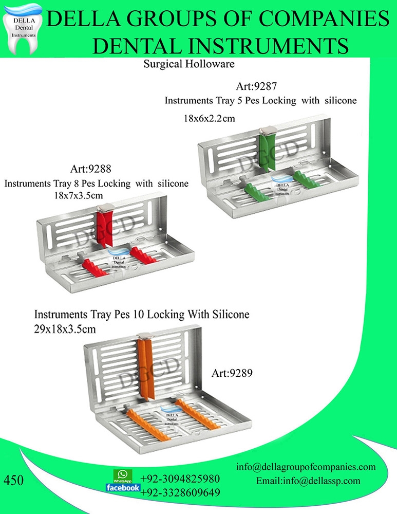 Surgical Holloware